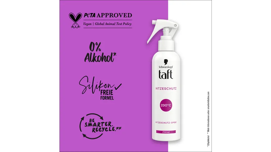 TAFT Hitzeschutz-Spray 250 ml 250 ml