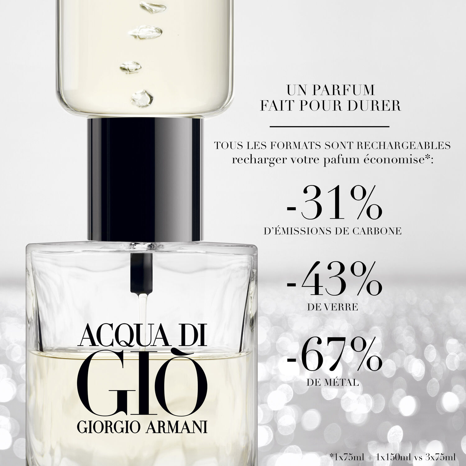 Giorgio Armani Acqua Di Giò Eau De Parfum Rechargeable