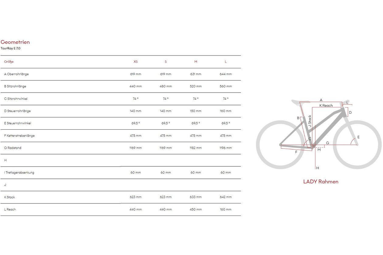 Raymon TourRay E 7.0 - 630 Wh - 2022 - 27,5 Zoll - Damen Sport