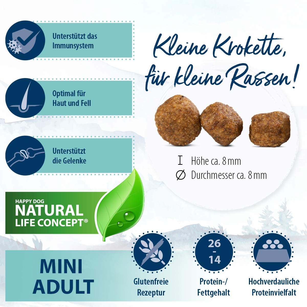 Happy Dog fit & vital Mini Adult günstig kaufen bei ZooRoyal