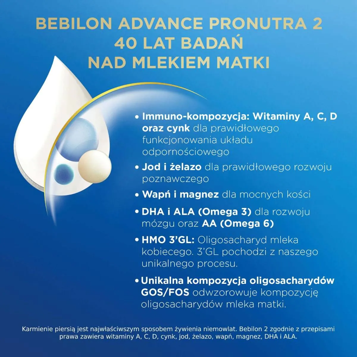 Bebilon 2 Γάλα Επόμενο