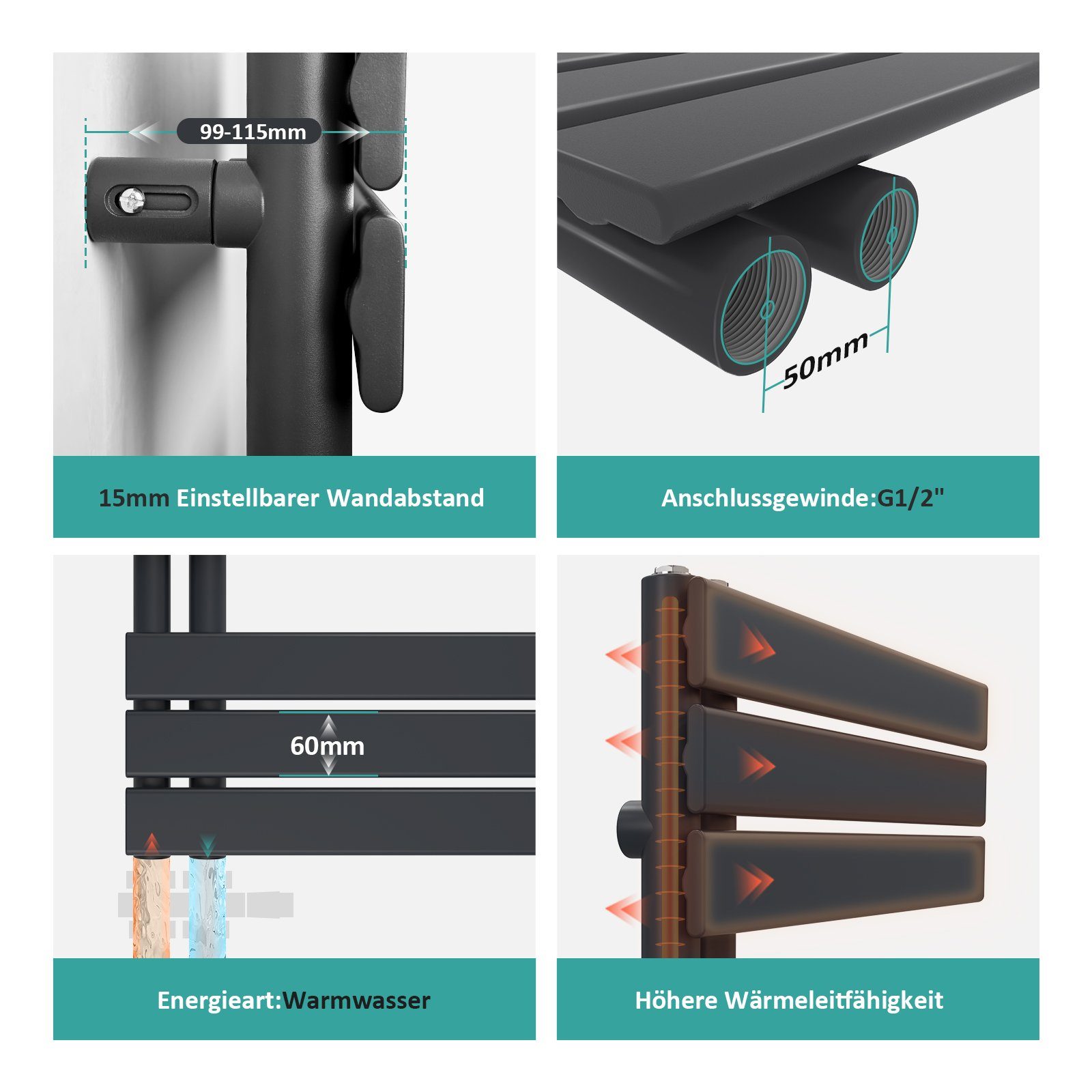 EMKE Paneelheizkörper Flach Badheizkörper Schwarz Design Paneelheizkörper Handtuchtrockner, Bad Warmwasser ohne Multiblock Seitenanschluss
