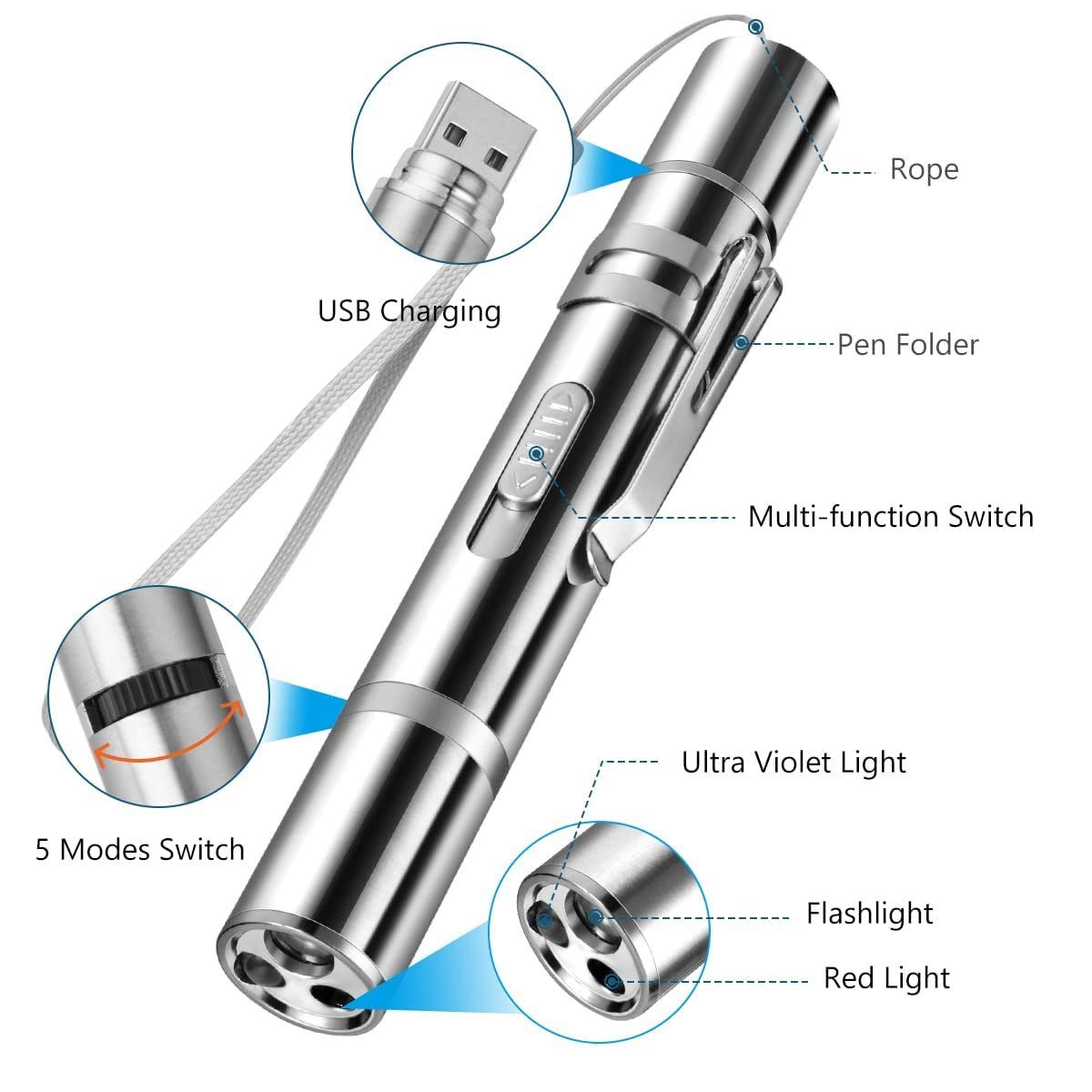 CALIYO Laserpointer LED Pointer Katzen Hund Spielzeug Haustier LED Light Licht Pointer, mit USB Wiederaufladbar