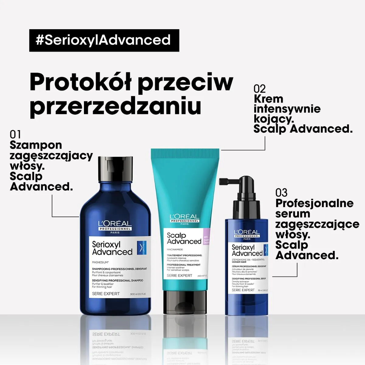 L'Oréal Professionnel Paris Serioxyl Advanced Thickening Serum