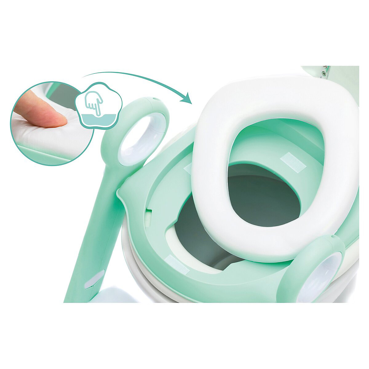 Toiletten-Trainer
