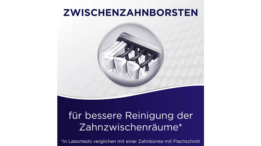 Dr.BEST X-Zwischenzahn mittel Zahnbürste