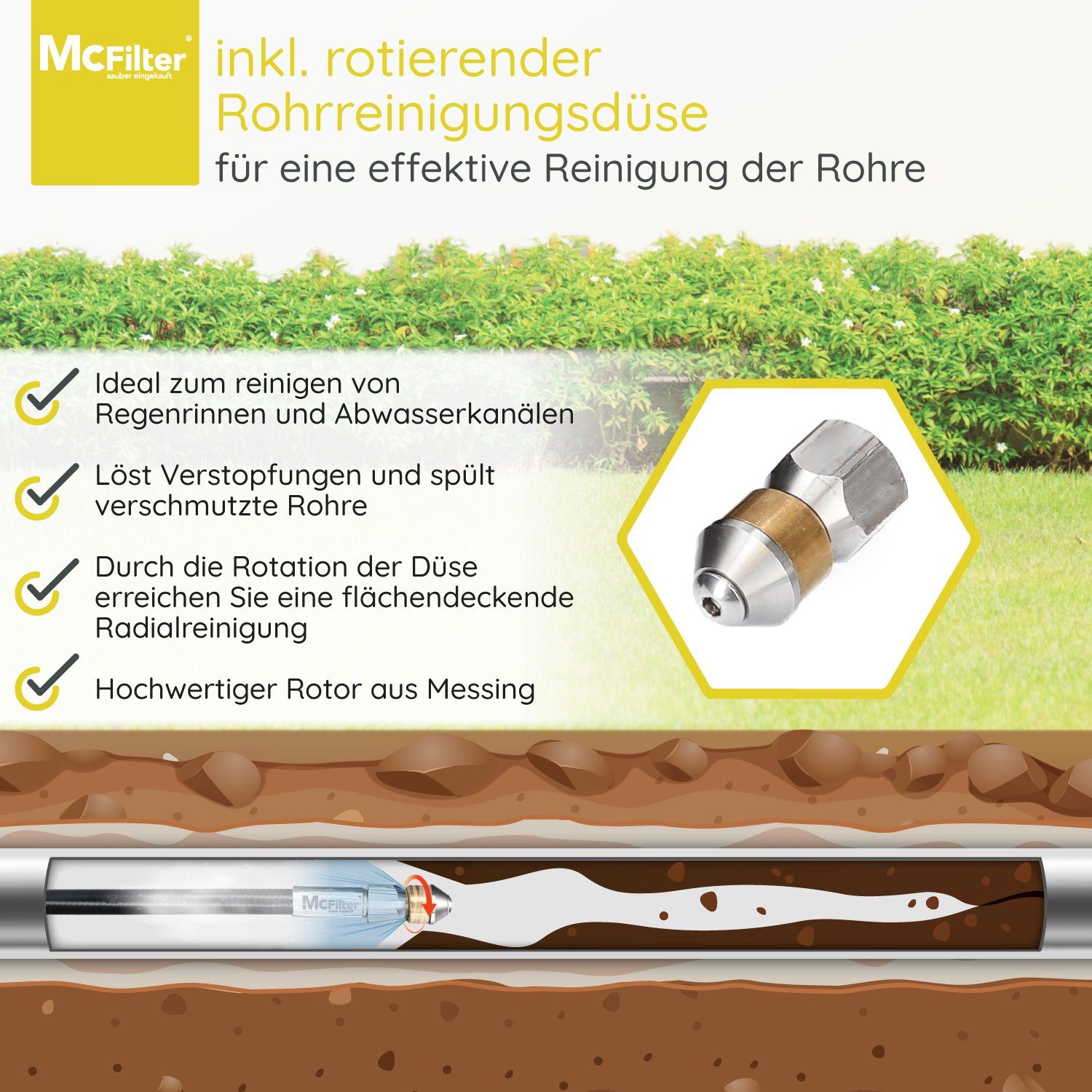 McFilter Hochdruckschlauch Rohrreinigungsschlauch, 10m, 160 bar, kompatibel mit Kärcher, K2, K3, K4, K5, K6, Hochdruckreiniger, inkl. Adapter, Düsen starr + rotierend