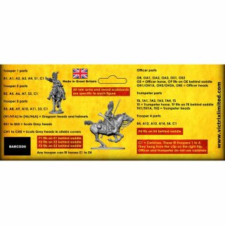 28mm British Napoleonic Dragoons 1812 - 1815
