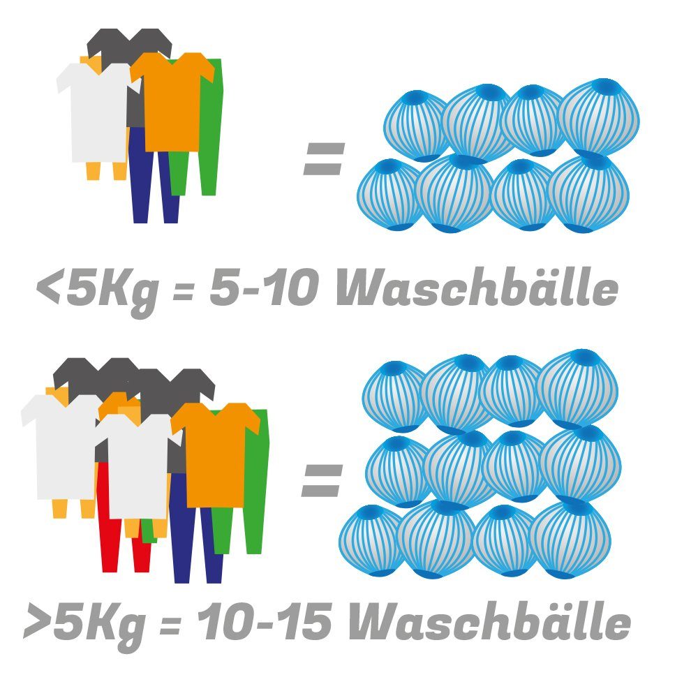 BluePet Wäschekugel 8x Fusselbälle, Wäschebälle