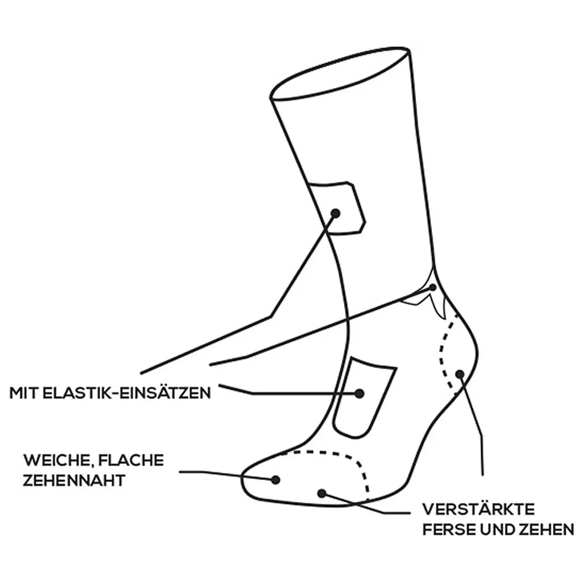 Mil-Tec Merino Socken oliv
