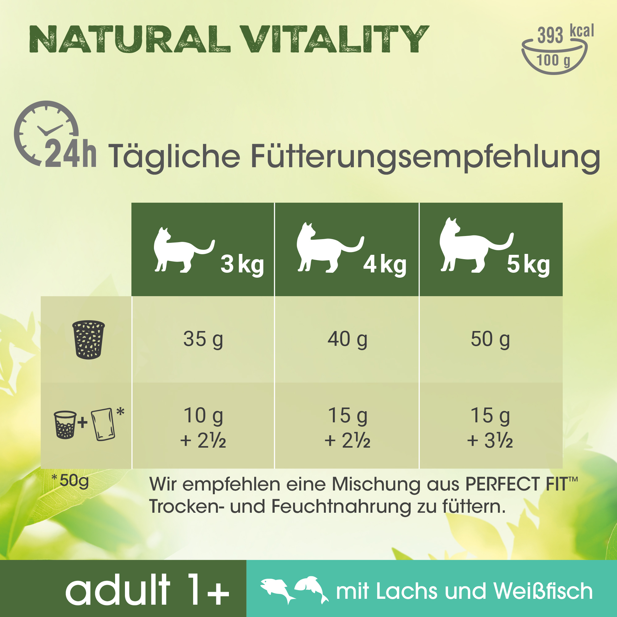 PERFECT FIT Trockenfutter PERFECT FIT Natural Vitality Adult +1 Sparpaket 6x650g Lachs & Weißfisch