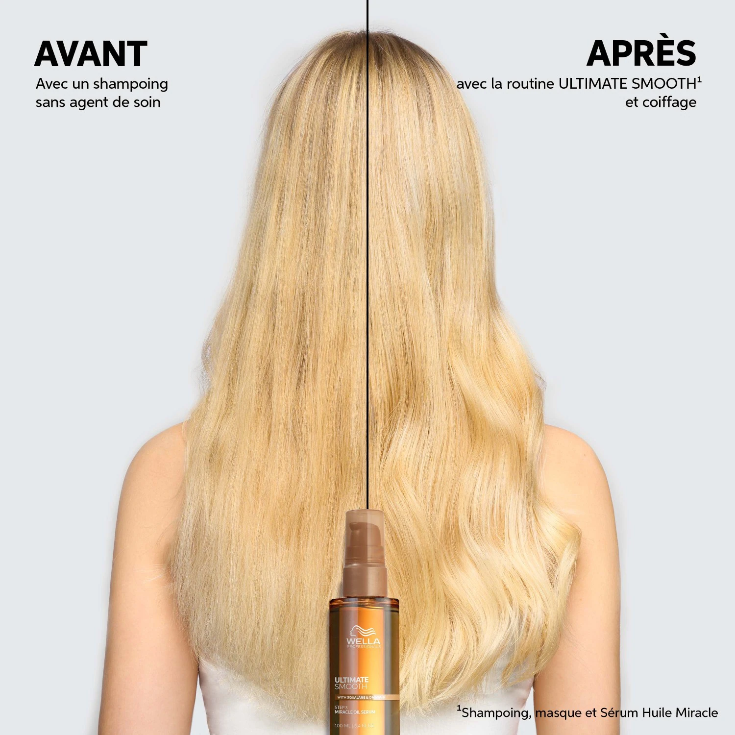 Wella Professionals Miracle Oil Serum