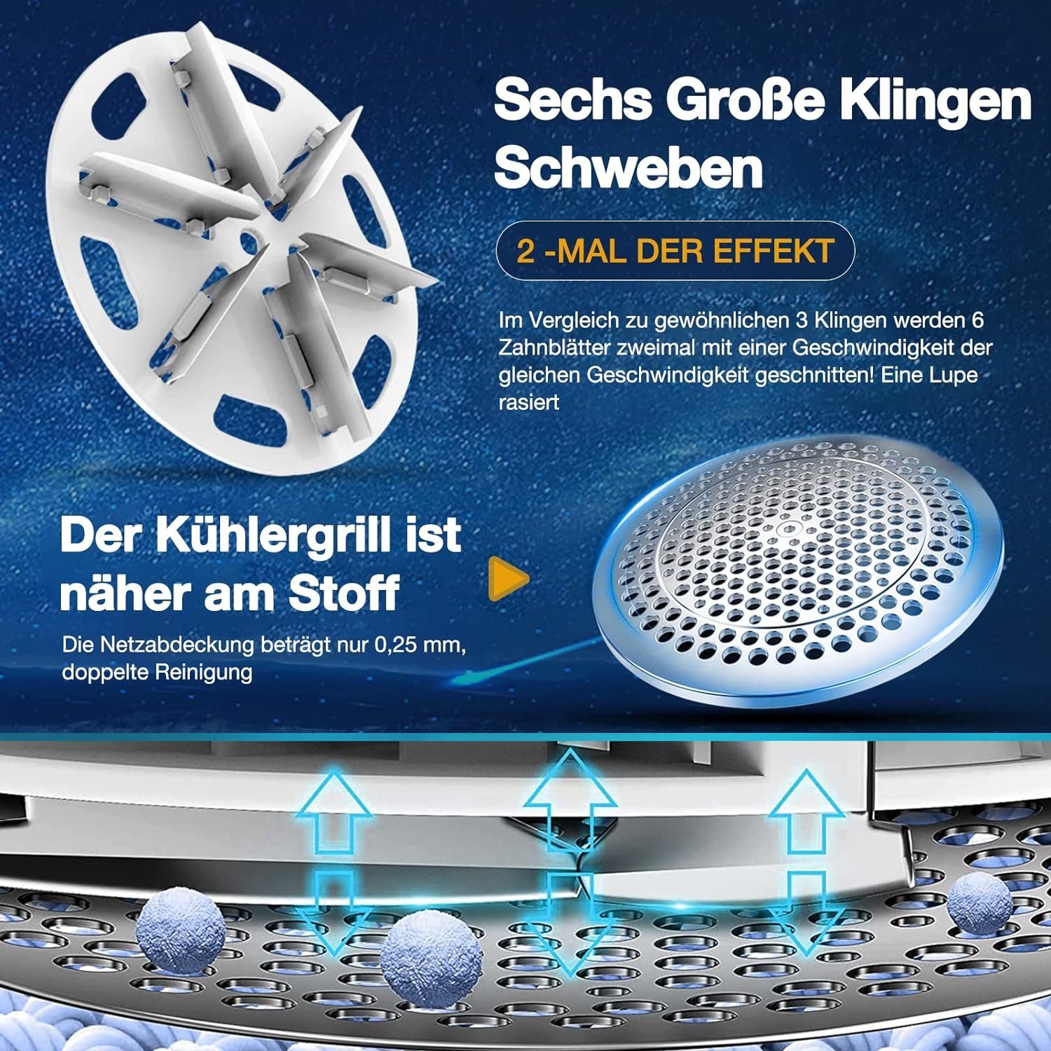 Gontence Fusselrasierer Fusselrasierer Elektrisch,Fusselentferner mit LED-Anzeigen,Einstellbar