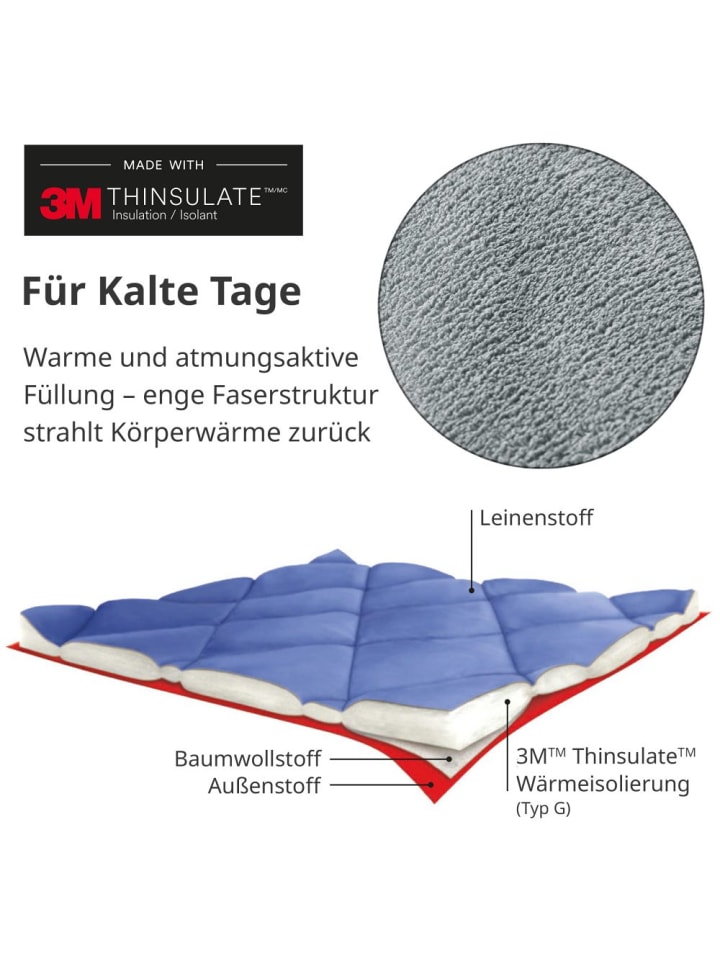 Zamboo Deluxe Winter-Fußsack 3M für Kinderwagen & Buggy - in grau günstig kaufen onesize