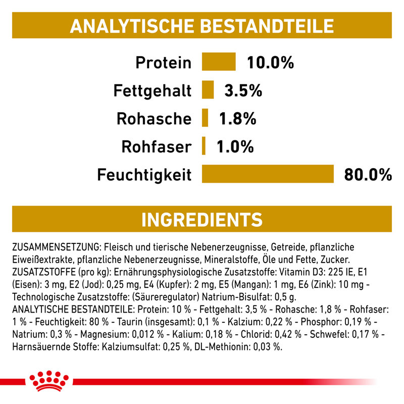 ROYAL CANIN Urinary ROYAL CANIN Veterinary Urinary S/O Häppchen in Soße 12x85g