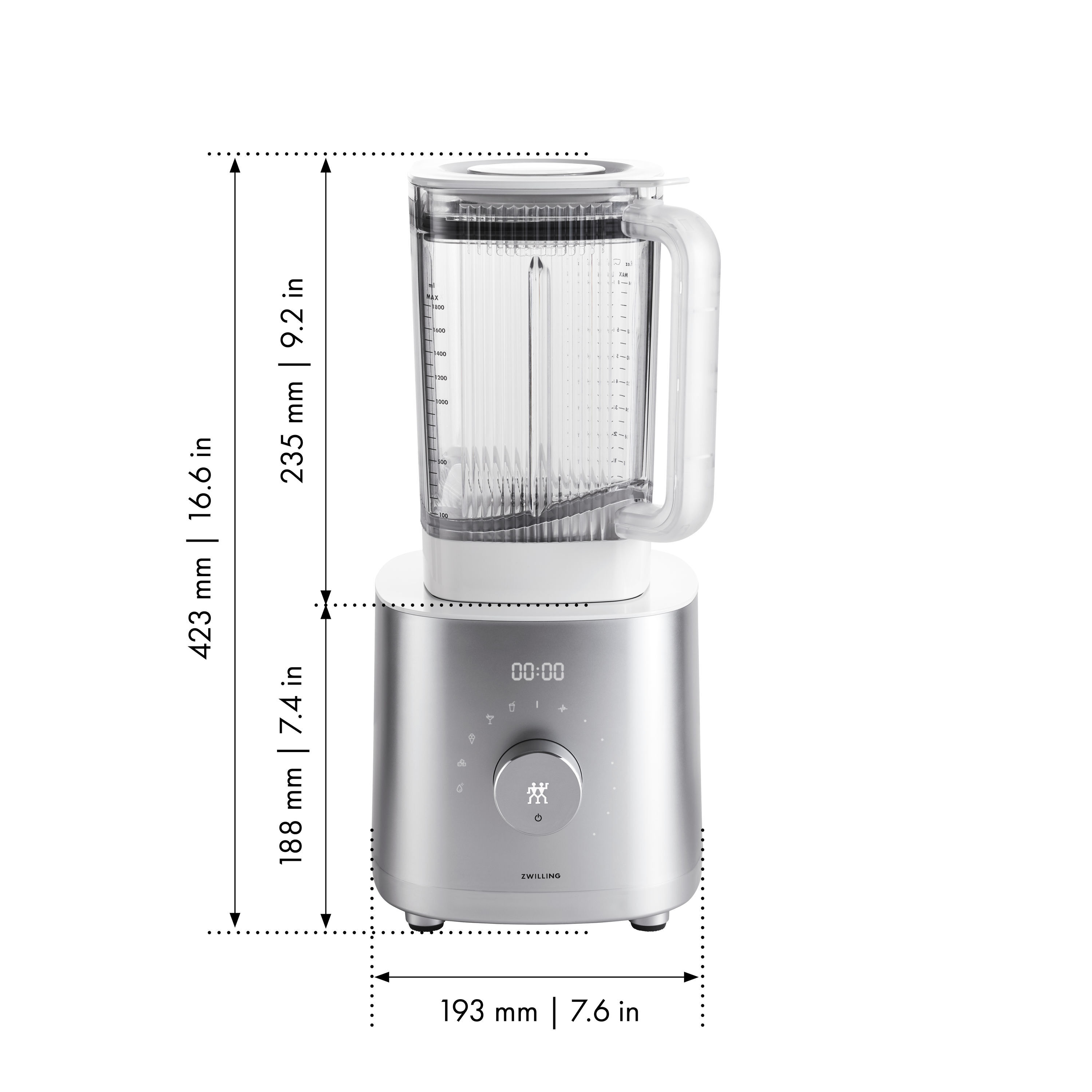 Hochleistungsstandmixer, AC Motor