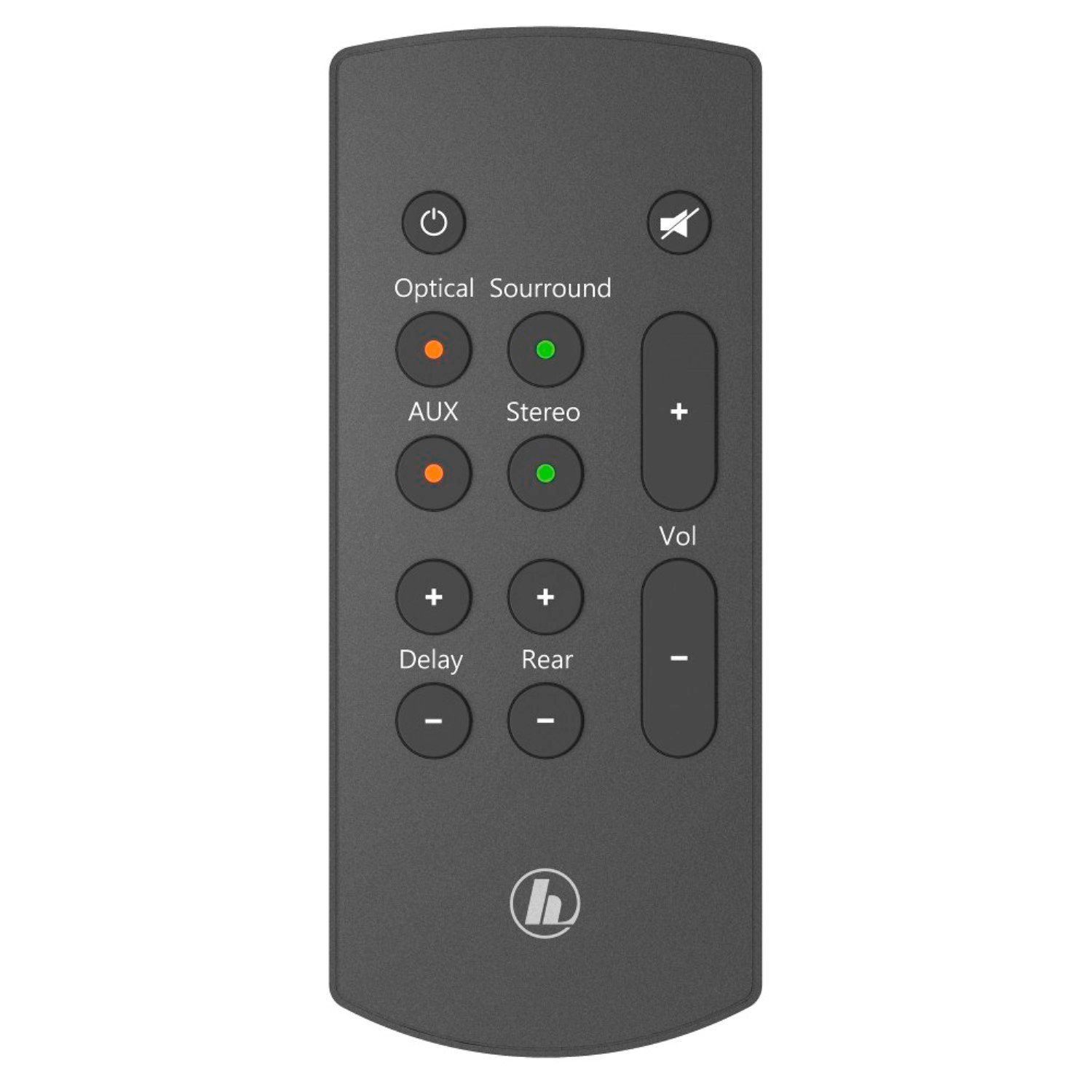 Hama Rear Funk Lautsprecher Dolby Surround Erweiterungs-Set TV Lautsprecher (Funk, Fernbedienung)