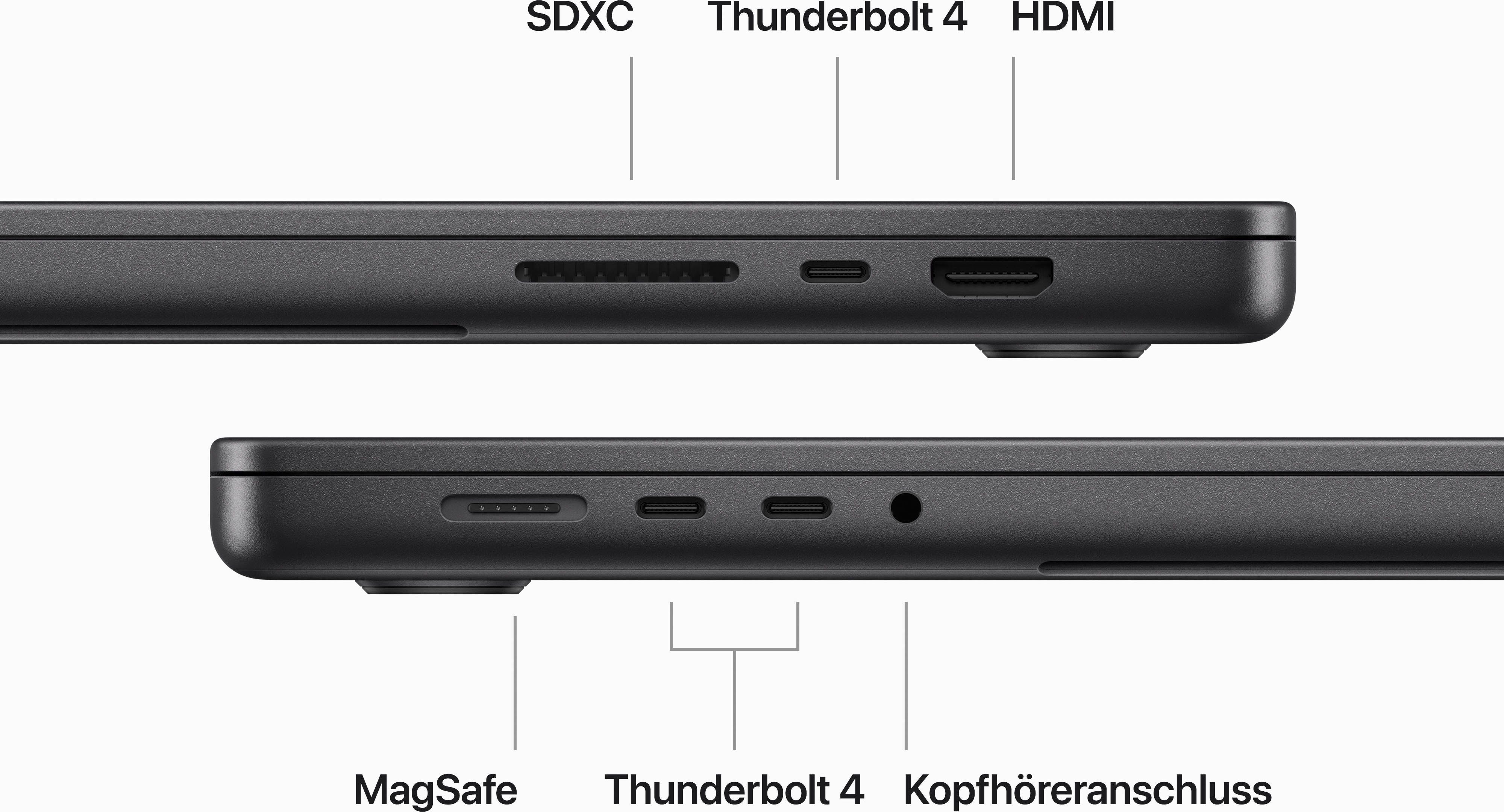 Apple MacBook Pro 16