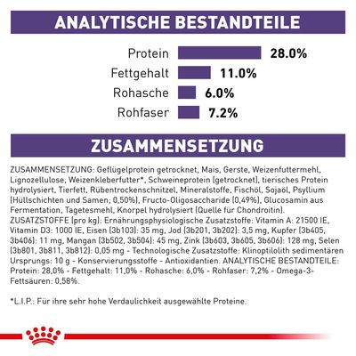 Royal Canin Expert Canine Neutered Adult Large Dog