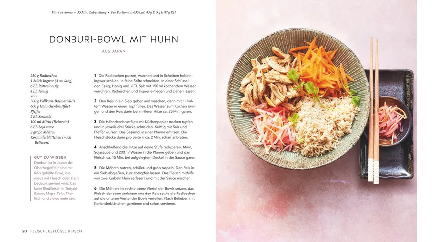 Happy Fitness-Bowls