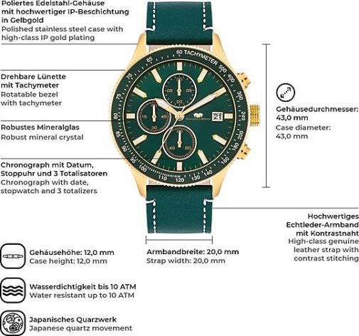 Rhodenwald & Söhne Armband-Uhr Chronograph Karthago II