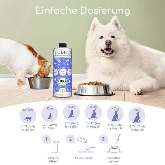 Wolfsbacher Natur Ergänzungsfutter & Aufzucht Wolfsbacher Natur Bio Leinöl 1 l