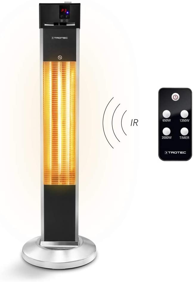 Trotec 1410003920 IRS 2000 E Terras Heater