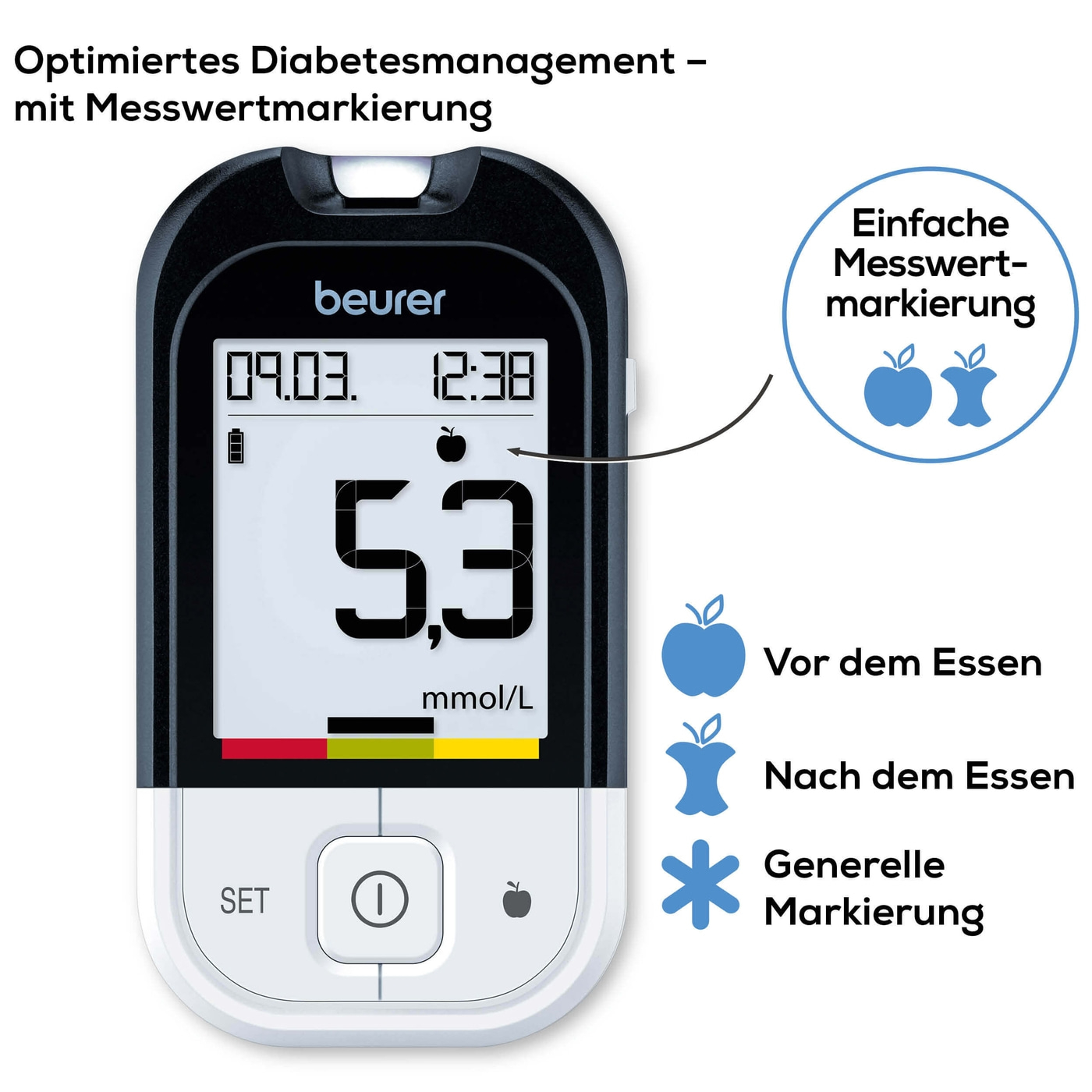 Beurer Blutzuckermessgerät GL 48 mmol/L-Schnell & präzise