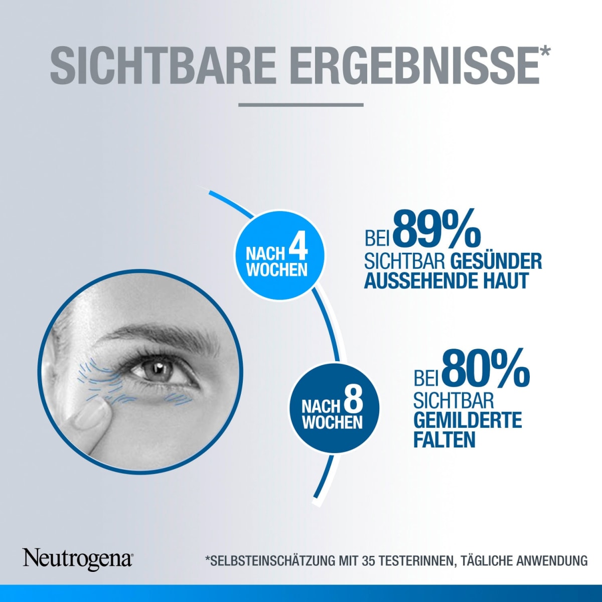 Anti Age Nachtserum Retinol Boost+, 30 ml