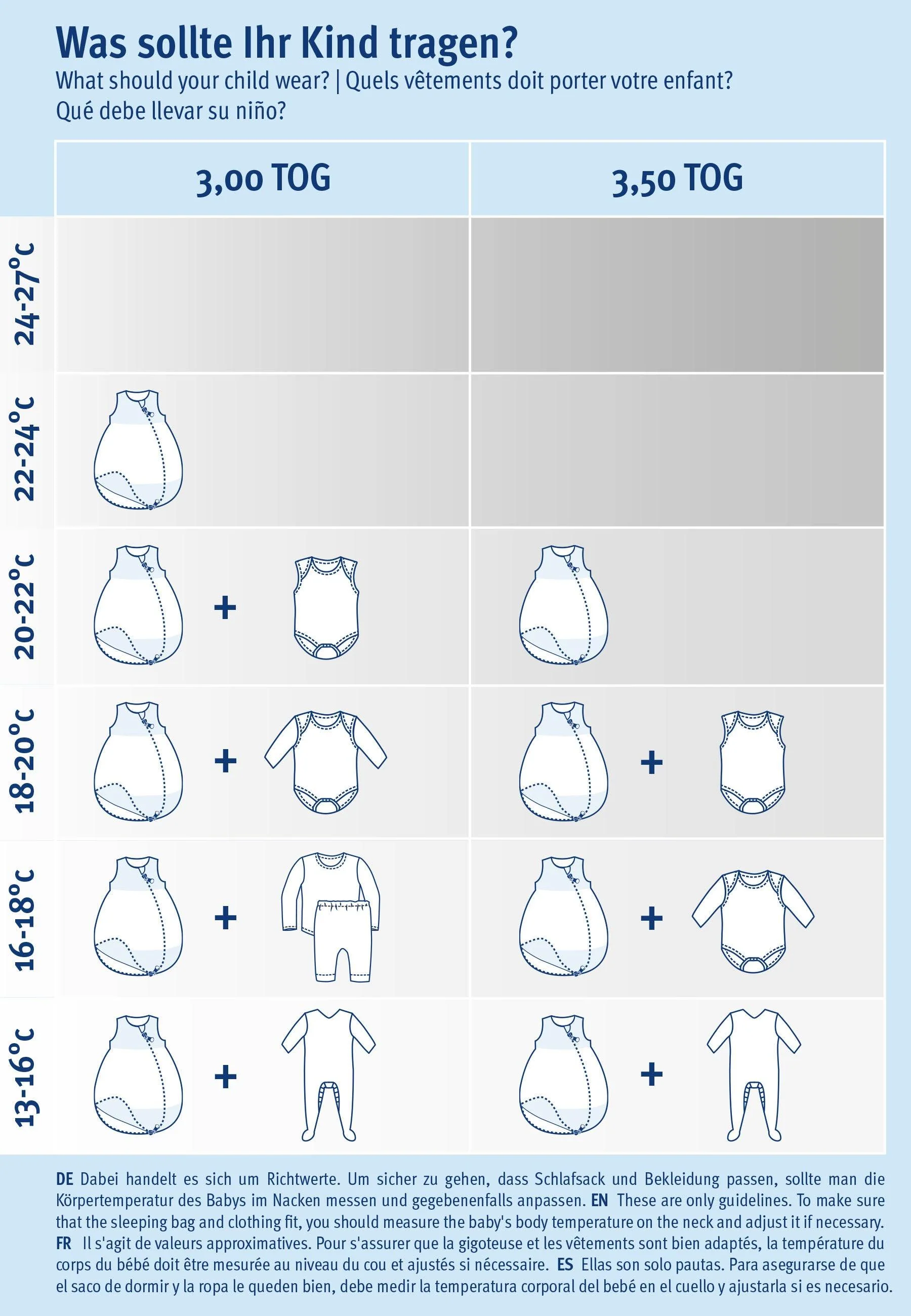 Schlafsack Stanley mit abnehmbaren Ärmeln