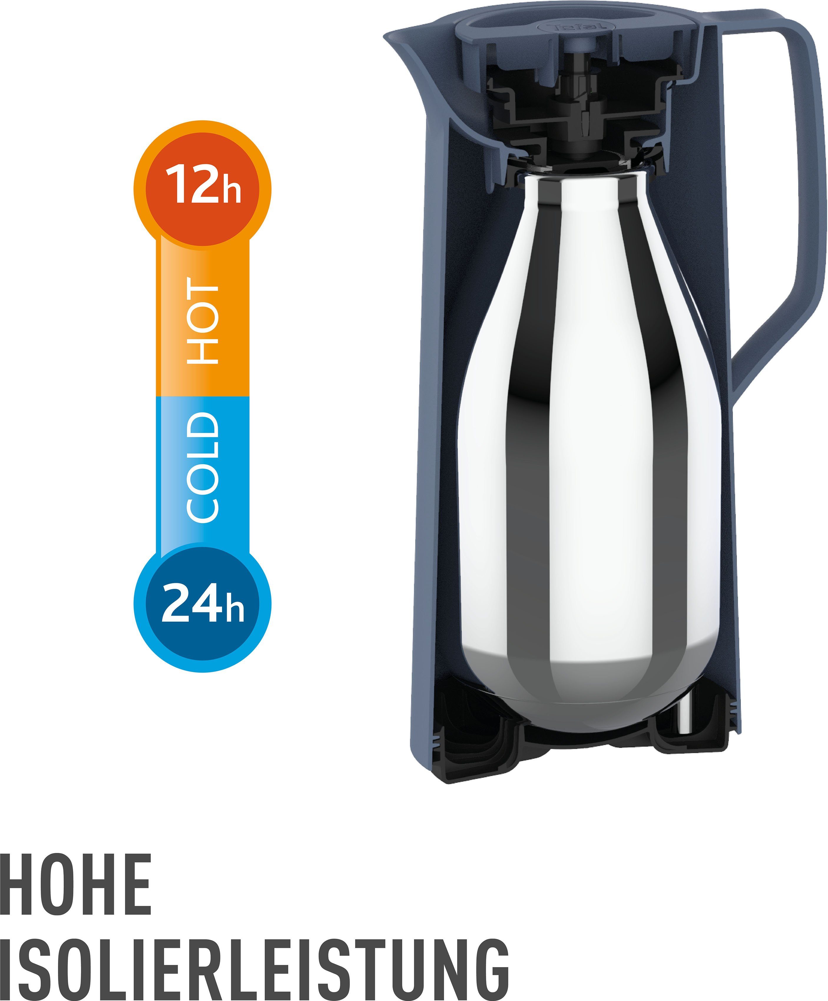 Emsa Isolierkanne Motiva, 1 l, Quick-Press-Deckel, Einhandbedienung, 12h warm/24h kalt, Glaskolben