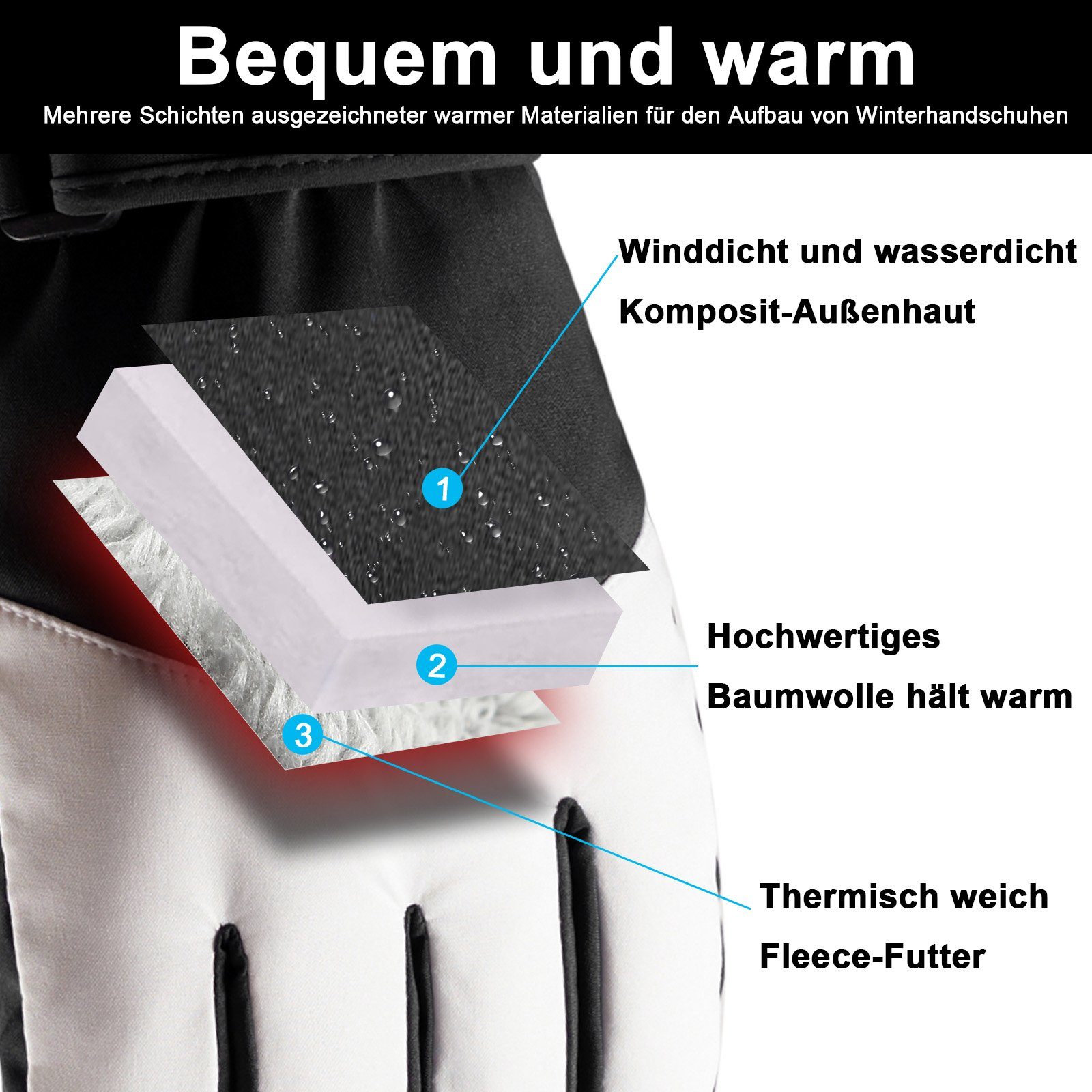 BTTO Skihandschuhe Handschuhe Damen Herren Winter,Skihandschuhe,Winterhandschuhe Wasserdichte Touchscreen Handschuhe,für Skifahren Laufen Radfahren