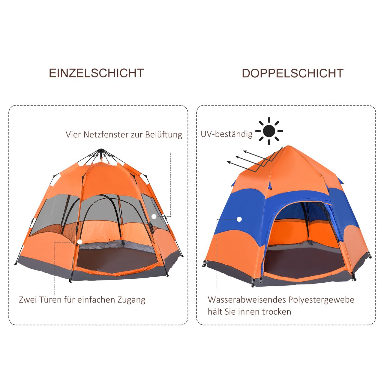 Outsunny Quick-Up-Zelt Campingzelt Doppelwandig Familienzelt für 4–6 Personen