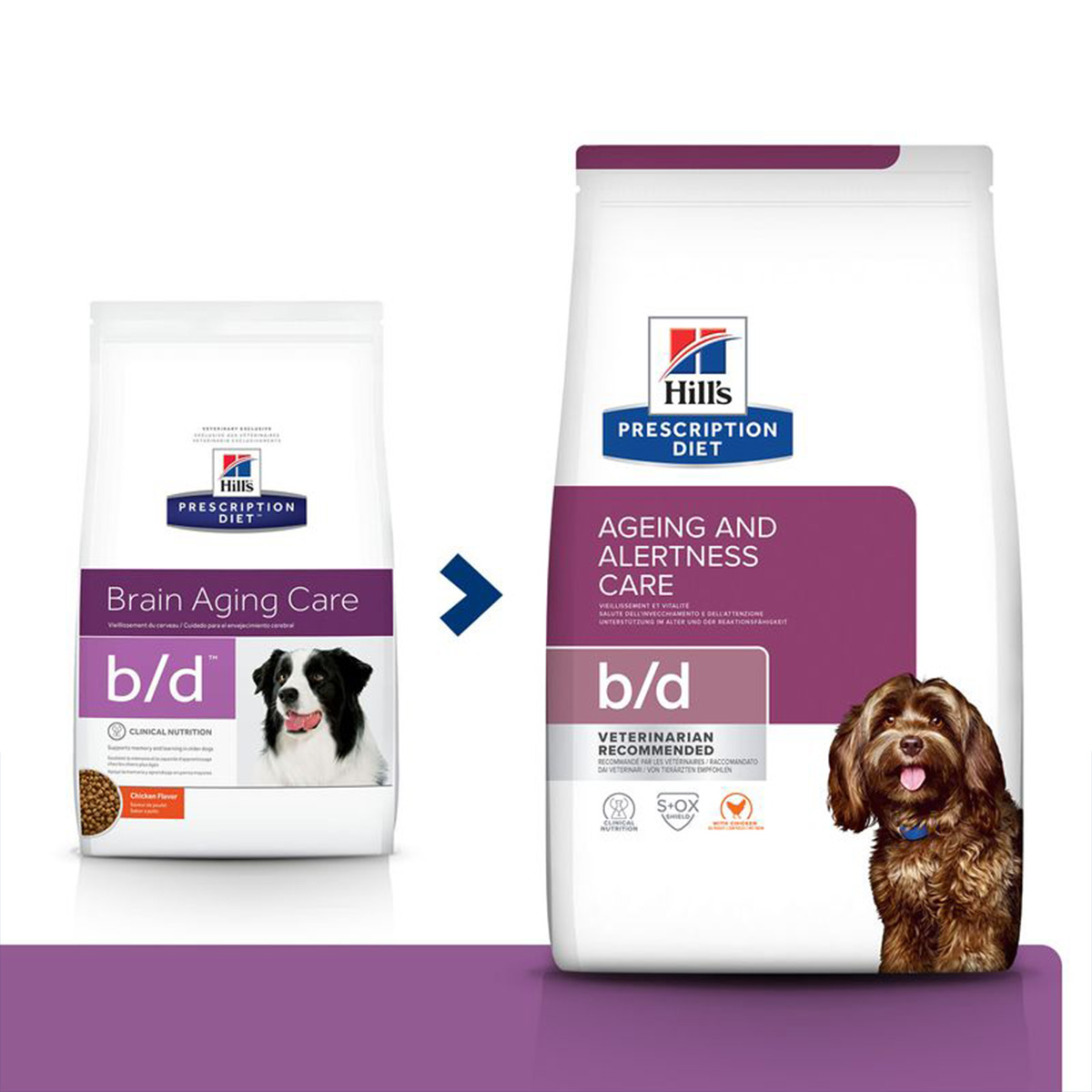Hill's Prescription Diet b/d mit Huhn 12kg kaufen