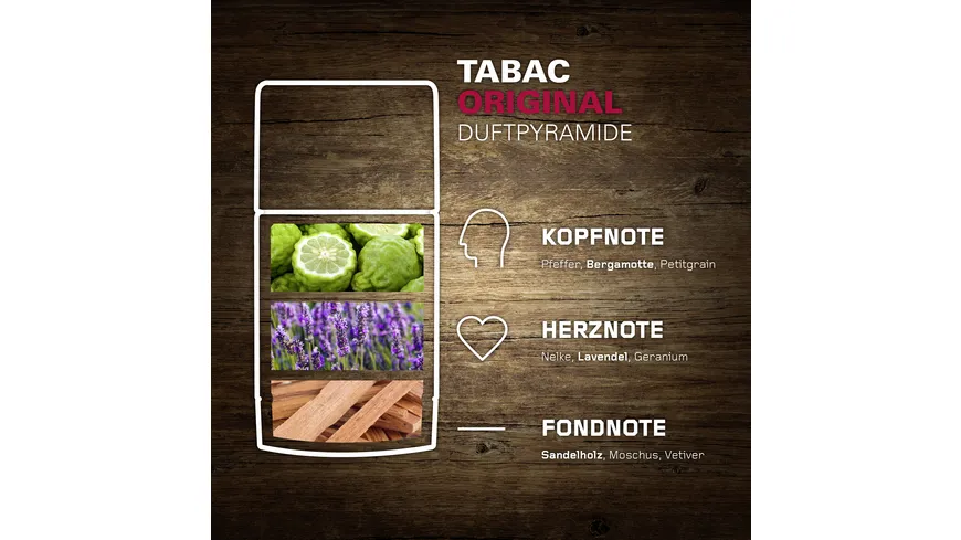 TABAC ORIGINAL Deostick 75 ml