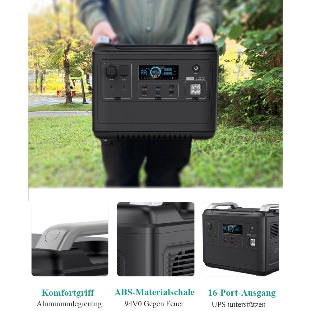 Fangqi Stromerzeuger 2000W Tragbarer PowerStation,1997Wh Solar Generator, LiFePO4-Batterie, (3000+Aufladungszyklen), Mobiler Stromspeicher für den Notfall im Freien, Camping