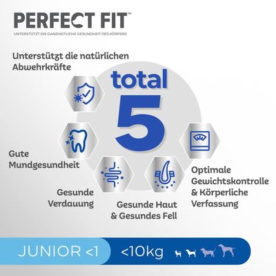 Perfect Fit Junior <1 (<10 kg) mit Huhn