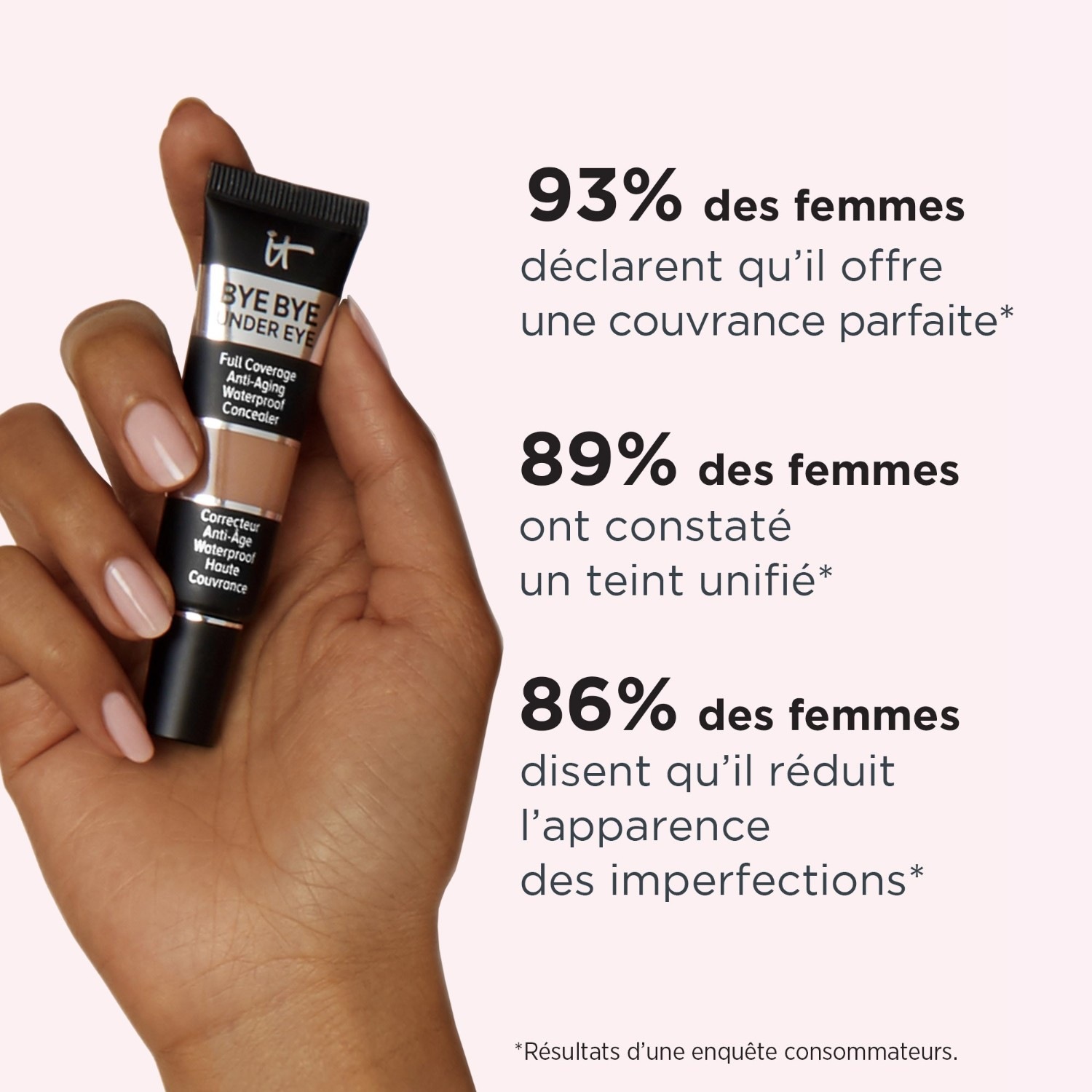 Corrector antiedad resistente al agua de alta cobertura de IT Cosmetics
