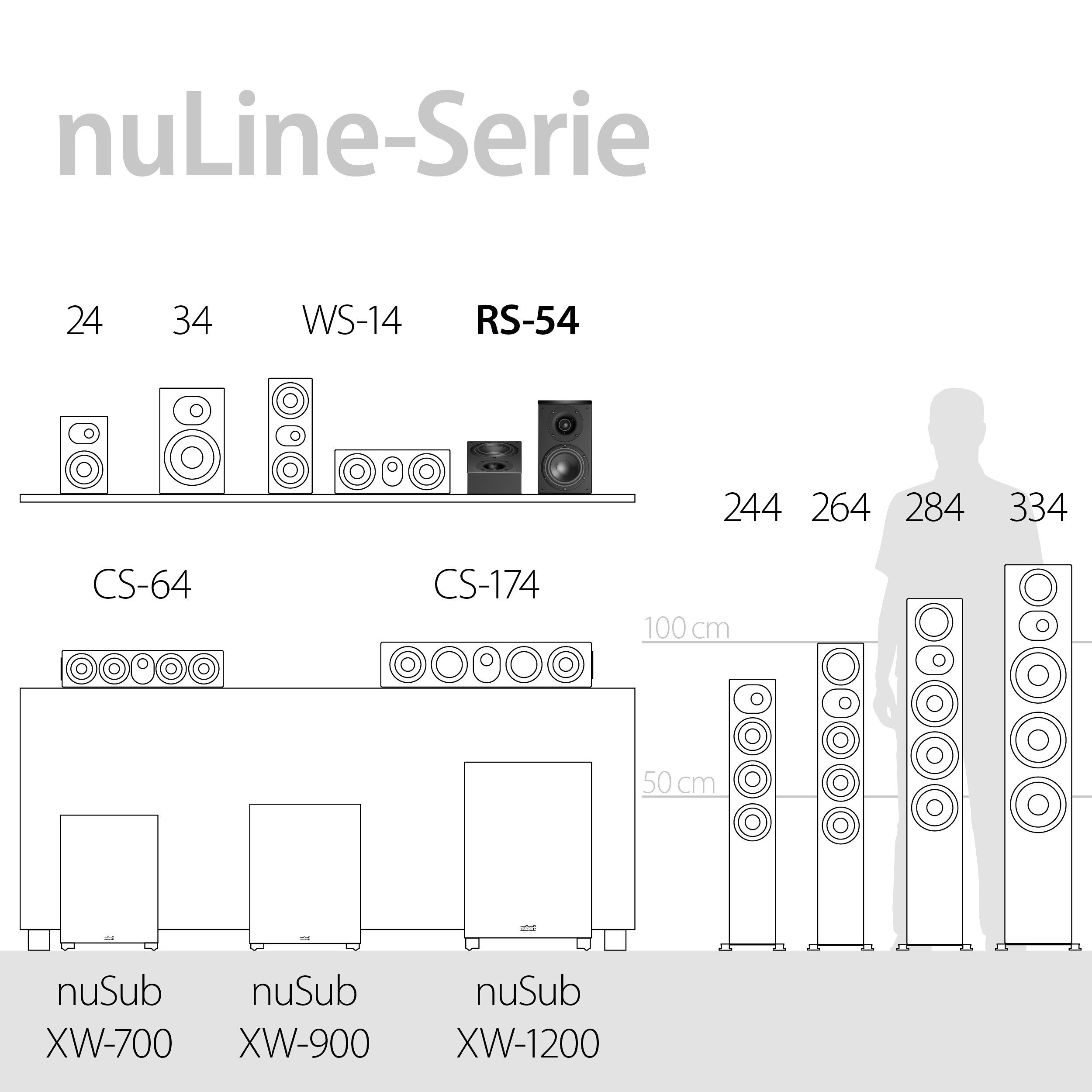Nubert nuLine RS-54 Surround-Lautsprecher (160 W)