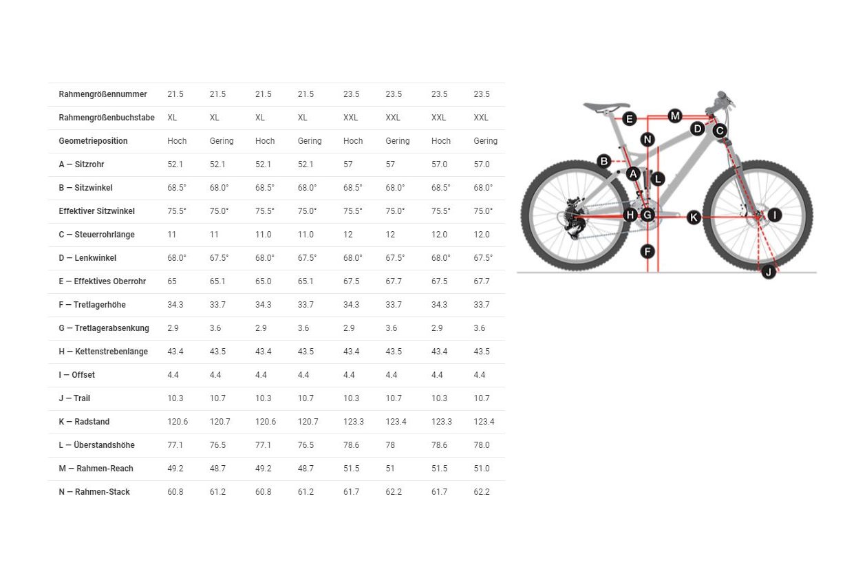 Trek Top Fuel 9.7 - Auslaufmodell - 29 Zoll - Fully
