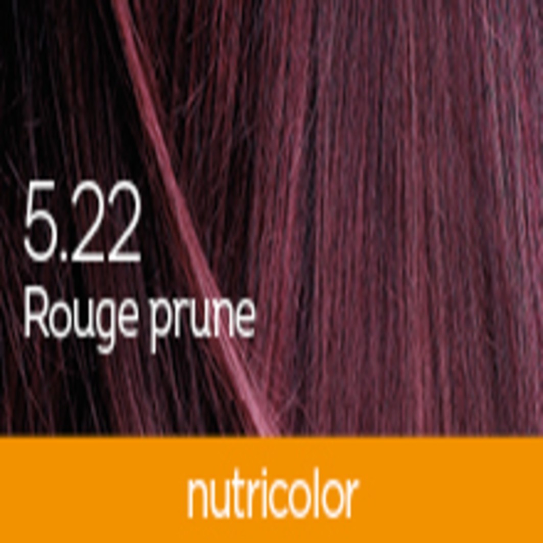 Biokap Nutricolor