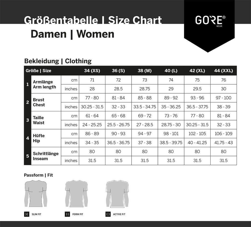 GOREWEAR M GORE® WINDSTOPPER® - Damen Funktionsunterhemd‌ kaufen | Bike-Discount