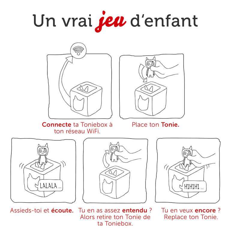 Figurine Tonie Sur la route avec Peppa Pig Tonies