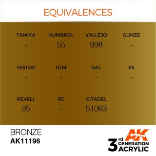 AK Bronze (17 ml)