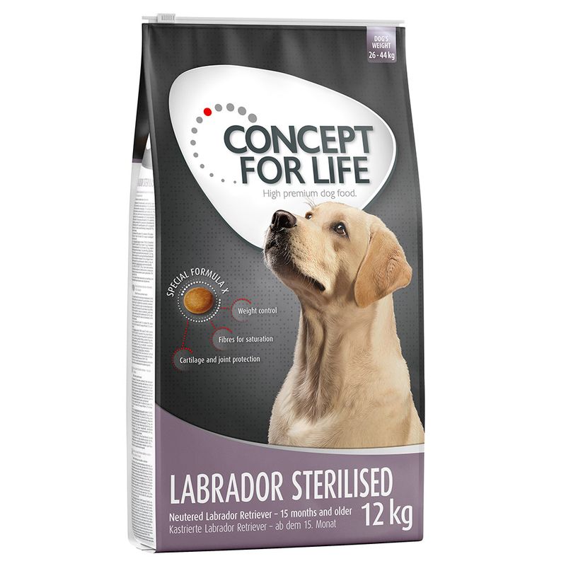 Sparpaket Concept for Life Hundefutter