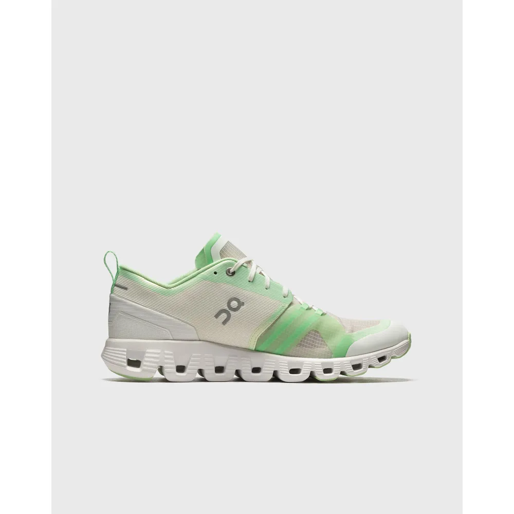 ON WMNS Cloud X Shift 38.98938 / weiss