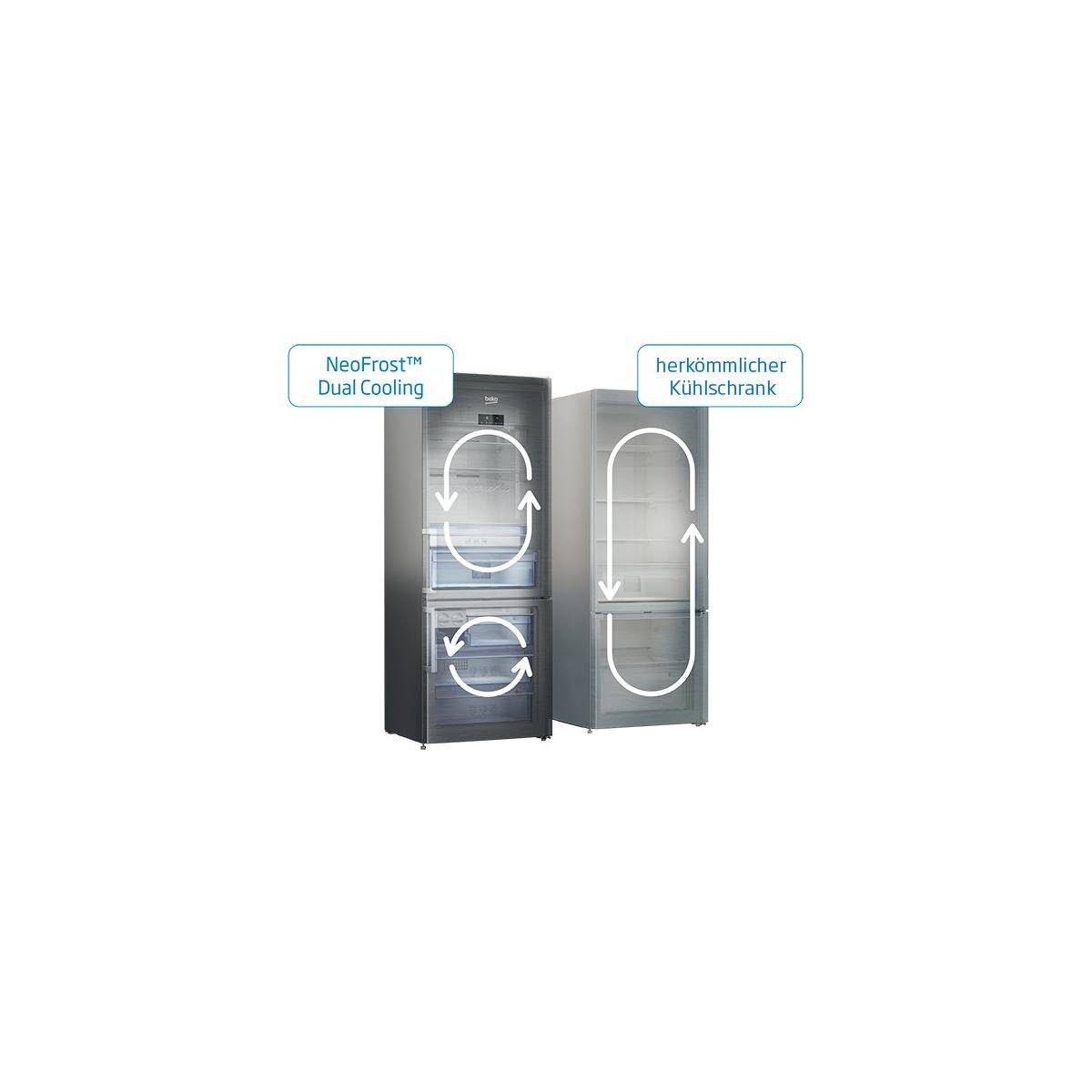 BEKO Side-by-Side 7287541375