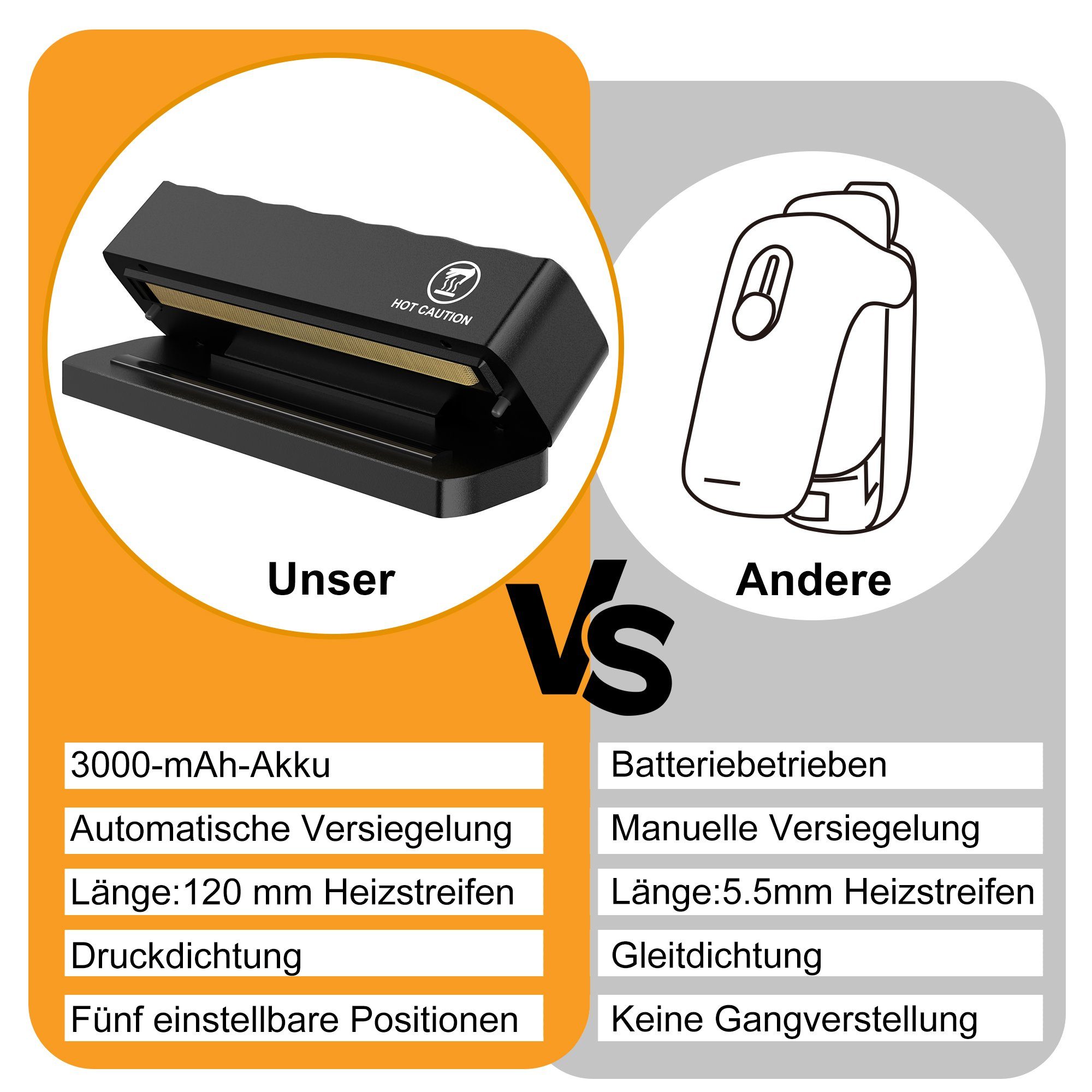 Tisoutec Vakuumierer Mini-Folienversiegler Vakuumierer, wiederaufladbare Versiegelungsmasch, ine,Handversiegelungsgerät für Plastiktüten, Chipstüten, Snacks