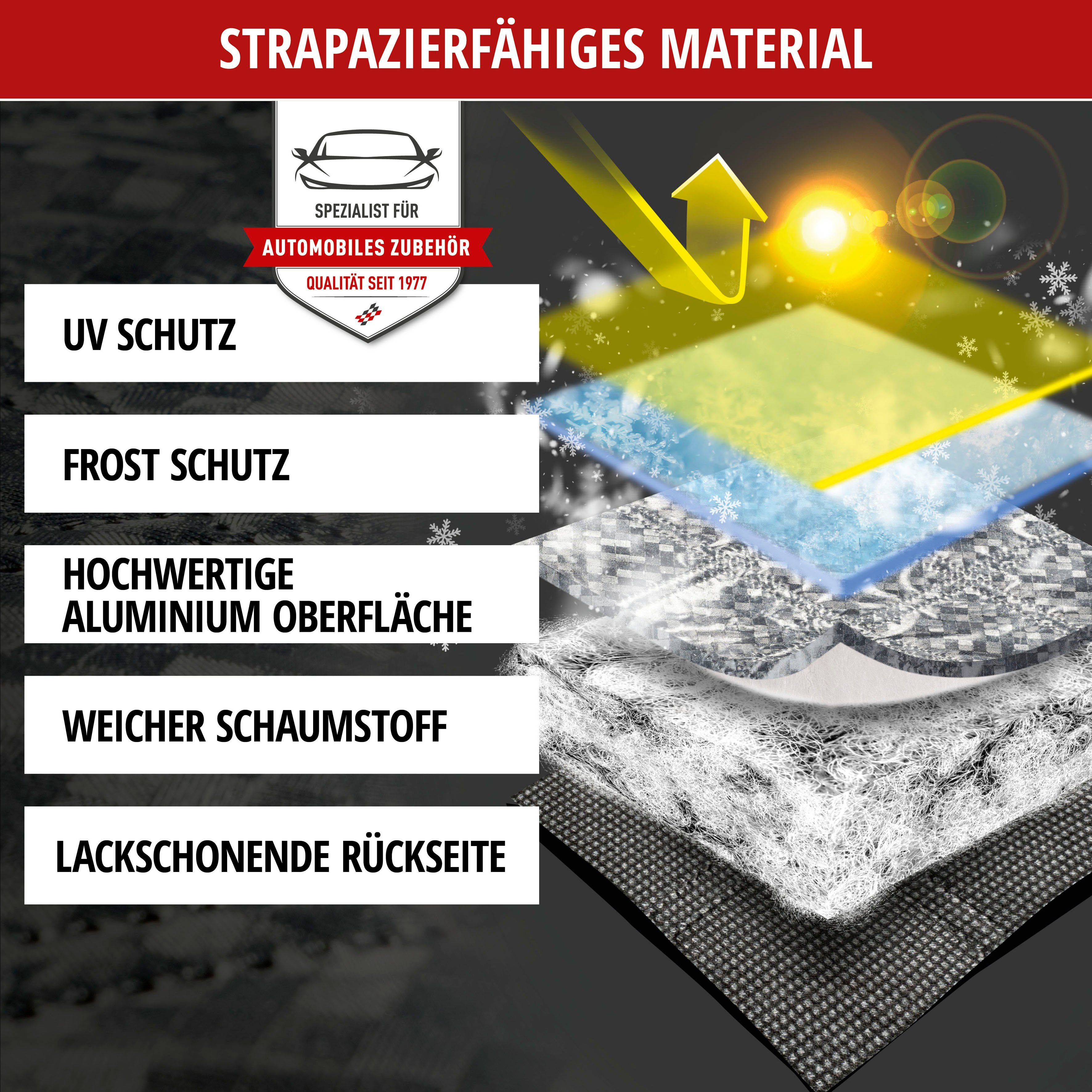WALSER Frontscheibenabdeckung Thermoscheibenschutz, 126 x 157 cm