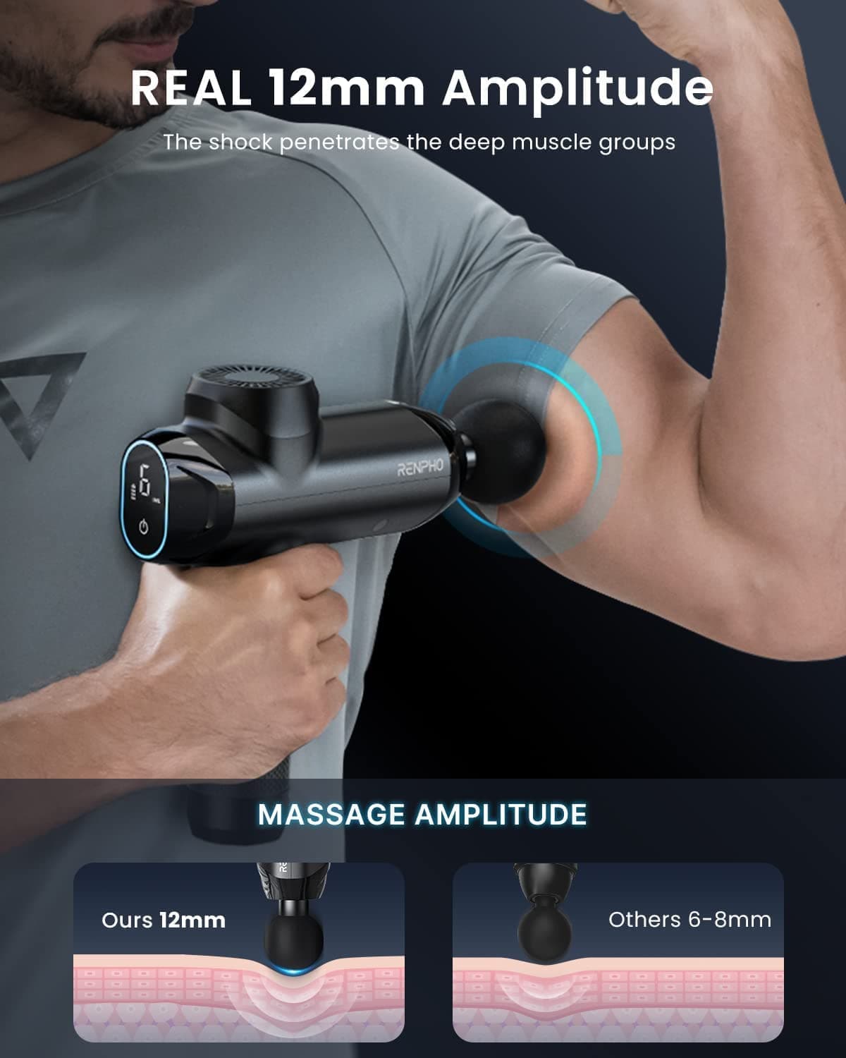 RENPHO Power-Massagepistole